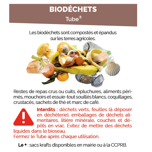 biodechets